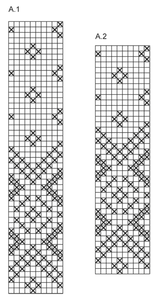 Diagram for DROPS 165-19