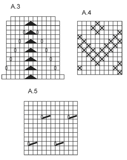 Diagram for DROPS 165-19