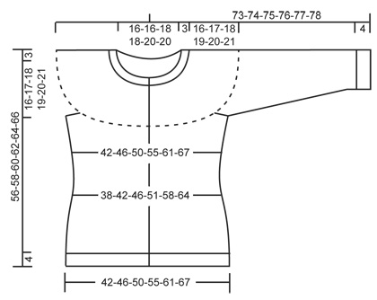 Diagram for DROPS 165-2