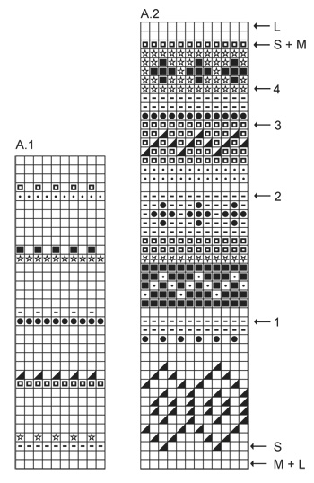 Diagram for DROPS 165-2