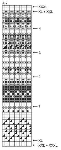 Diagram for DROPS 165-2