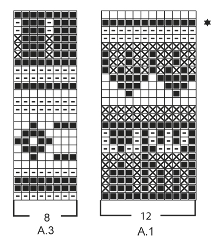 Diagram for DROPS 165-20