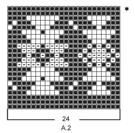 Diagram for DROPS 165-20