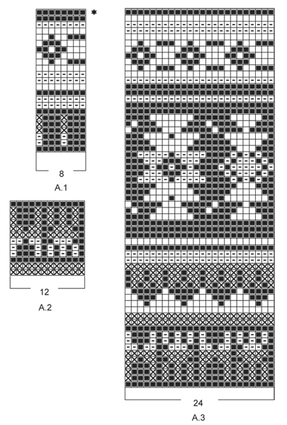 Diagram for DROPS 165-21