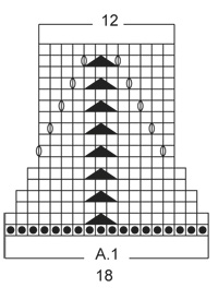 Diagram for DROPS 165-22