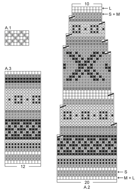 Diagram for DROPS 165-23