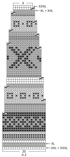 Diagram for DROPS 165-23