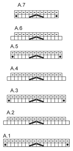 Diagram for DROPS 165-27