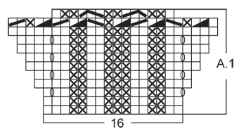 Diagram for DROPS 165-30