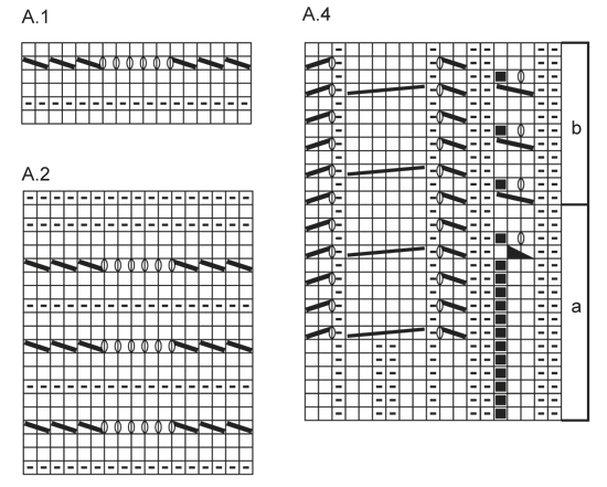 Diagram for DROPS 165-31