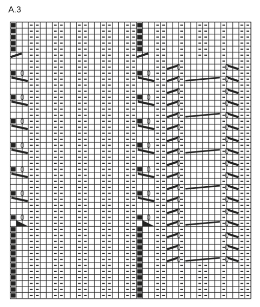 Diagram for DROPS 165-31