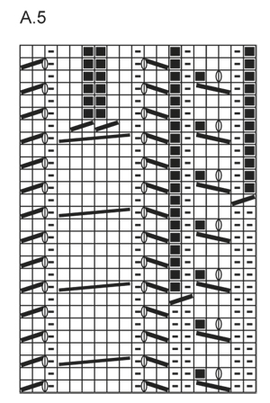 Diagram for DROPS 165-31