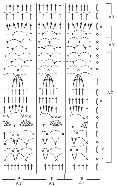 Diagram for DROPS 165-33