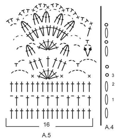 Diagram for DROPS 165-33