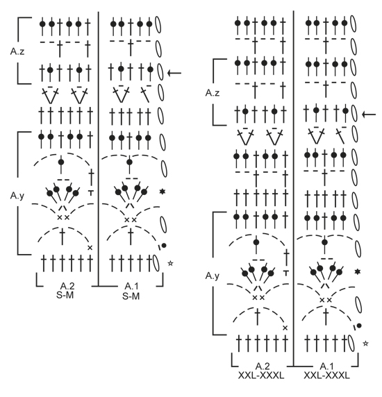 Diagram for DROPS 165-36