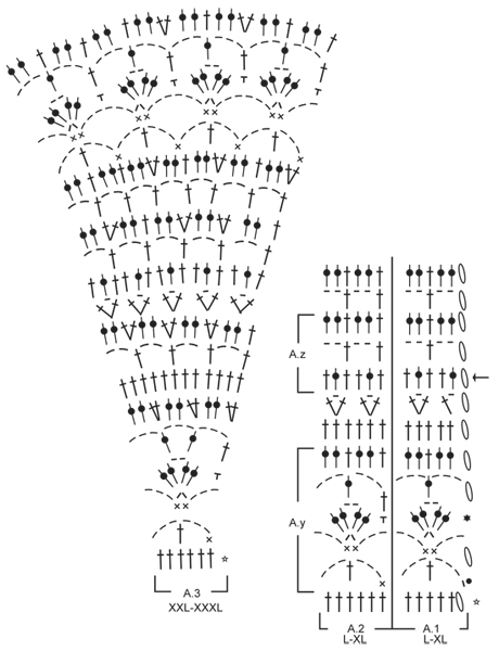 Diagram for DROPS 165-36