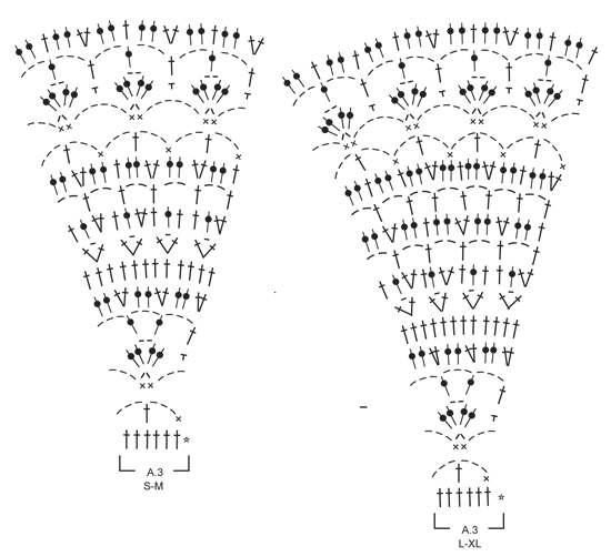 Diagram for DROPS 165-36