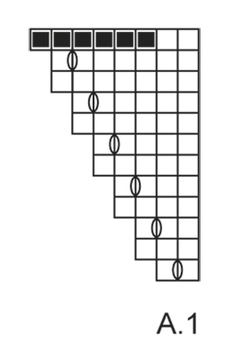 Diagram for DROPS 165-37