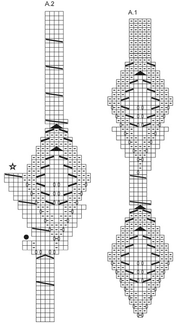 Diagram for DROPS 165-39