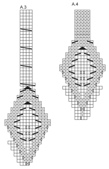 Diagram for DROPS 165-39