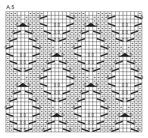 Diagram for DROPS 165-39