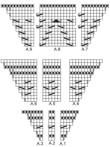 Diagram for DROPS 165-4