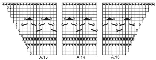 Diagram for DROPS 165-4