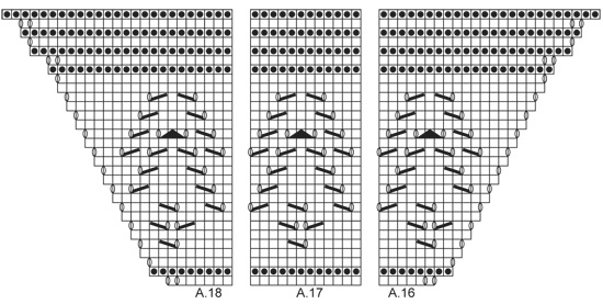 Diagram for DROPS 165-4