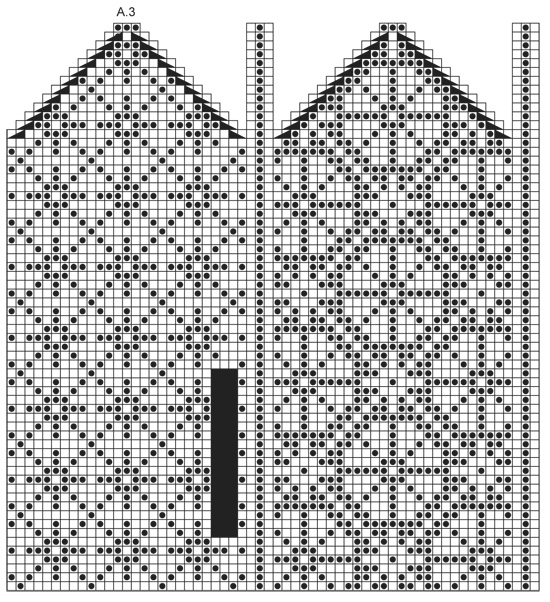 Diagram for DROPS 165-42