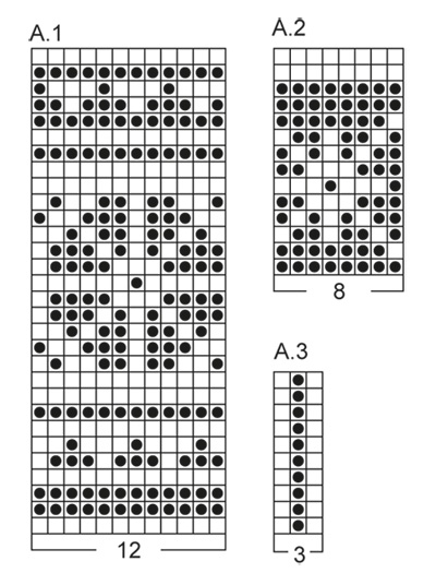 Diagram for DROPS 165-43