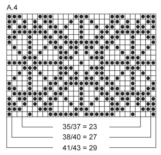 Diagram for DROPS 165-43