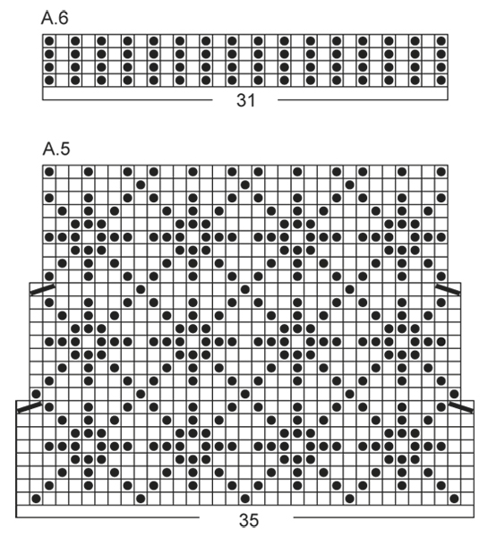 Diagram for DROPS 165-43