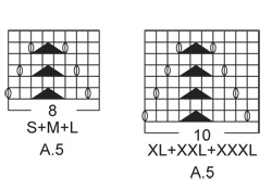 Diagram for DROPS 165-45