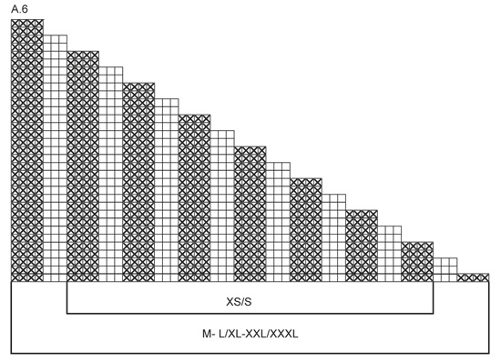 Diagram for DROPS 165-47