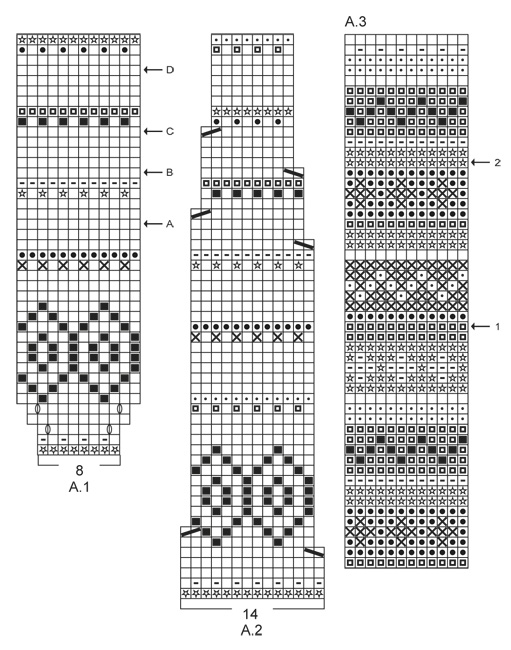 Diagram for DROPS 165-5