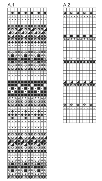 Diagram for DROPS 165-6