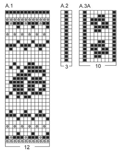 Diagram for DROPS 165-7