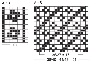 Diagram for DROPS 165-7