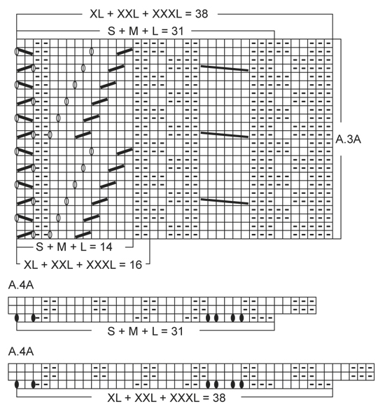 Diagram for DROPS 165-8