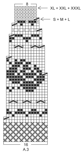 Diagram for DROPS 165-9