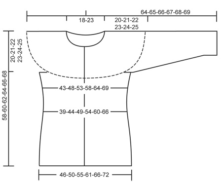 Diagram for DROPS 166-1