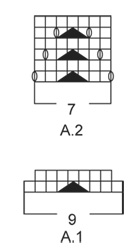 Diagram for DROPS 166-15