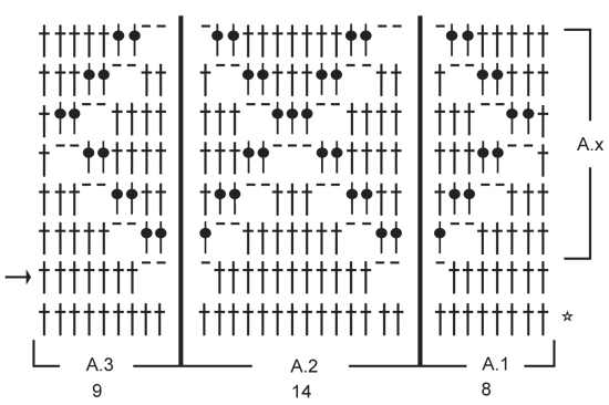 Diagram for DROPS 166-17
