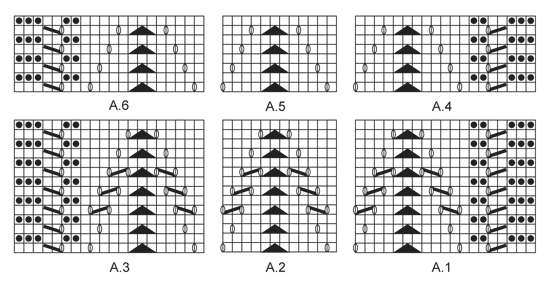 Diagram for DROPS 166-19