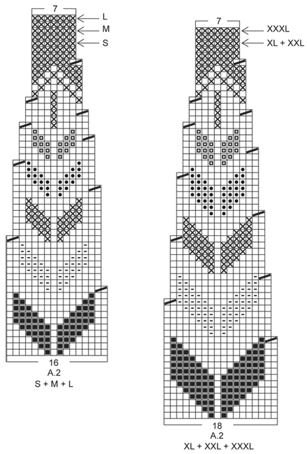 Diagram for DROPS 166-2
