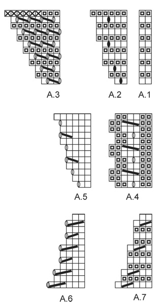 Diagram for DROPS 166-20