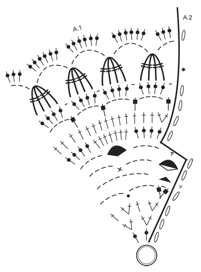 Diagram for DROPS 166-21