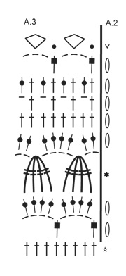 Diagram for DROPS 166-21