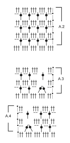 Diagram for DROPS 166-22
