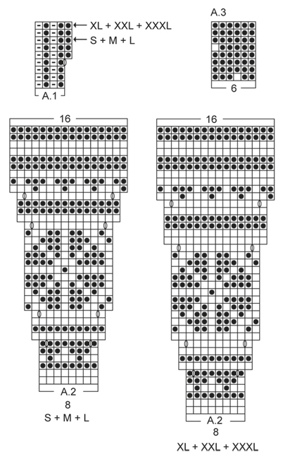 Diagram for DROPS 166-23